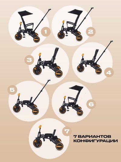 Велосипед детский трёхколёсный RANT RB202 "BIRDIE" графит