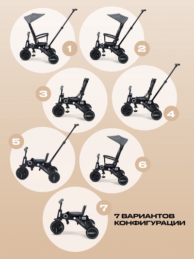 Велосипед детский трёхколёсный RANT RB202 "BIRDIE" серый