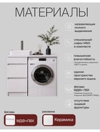 Тумба напольная для ванной «Урбан-40», с раковиной, со столешницей, 1000×490×1012 мм, цвет белый 11063422