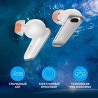 Гарнитура внутриканальные Edifier NeoBuds Pro белый беспроводные bluetooth в ушной раковине   107180 10718082