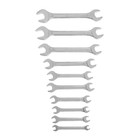 Набор ключей рожковых в холдере ТУНДРА, хромированные, 6 - 22 мм, 10 шт. - Фото 3