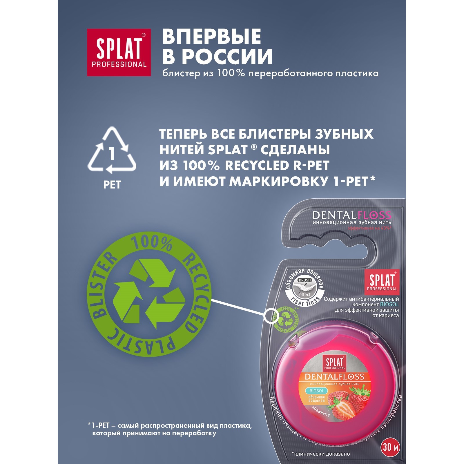 Зубная нить Splat DentalFloss, с ароматом клубники, 30 м (1117556 ...