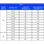 Цепь для привязи собак, 3 м, калибр 3 х 21 мм, желтая - фото 24417720