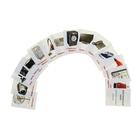 Карточки обучающие "Электроприборы" 16 шт., 6,3 х 8,7 см - Фото 2