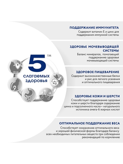 Сухой корм Perfect Fit для стерилизованных кошек, курица, 1.2 кг