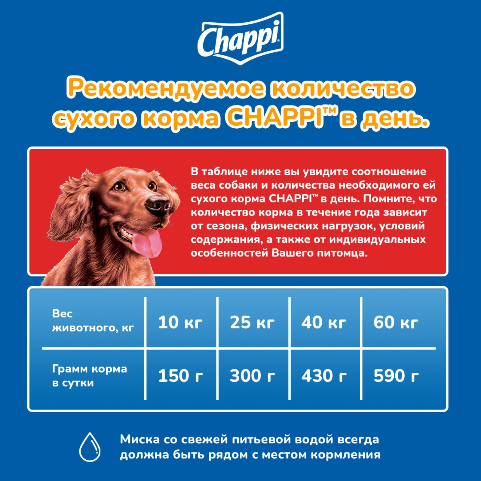 Корм Для Chappi 15кг Собак Купить