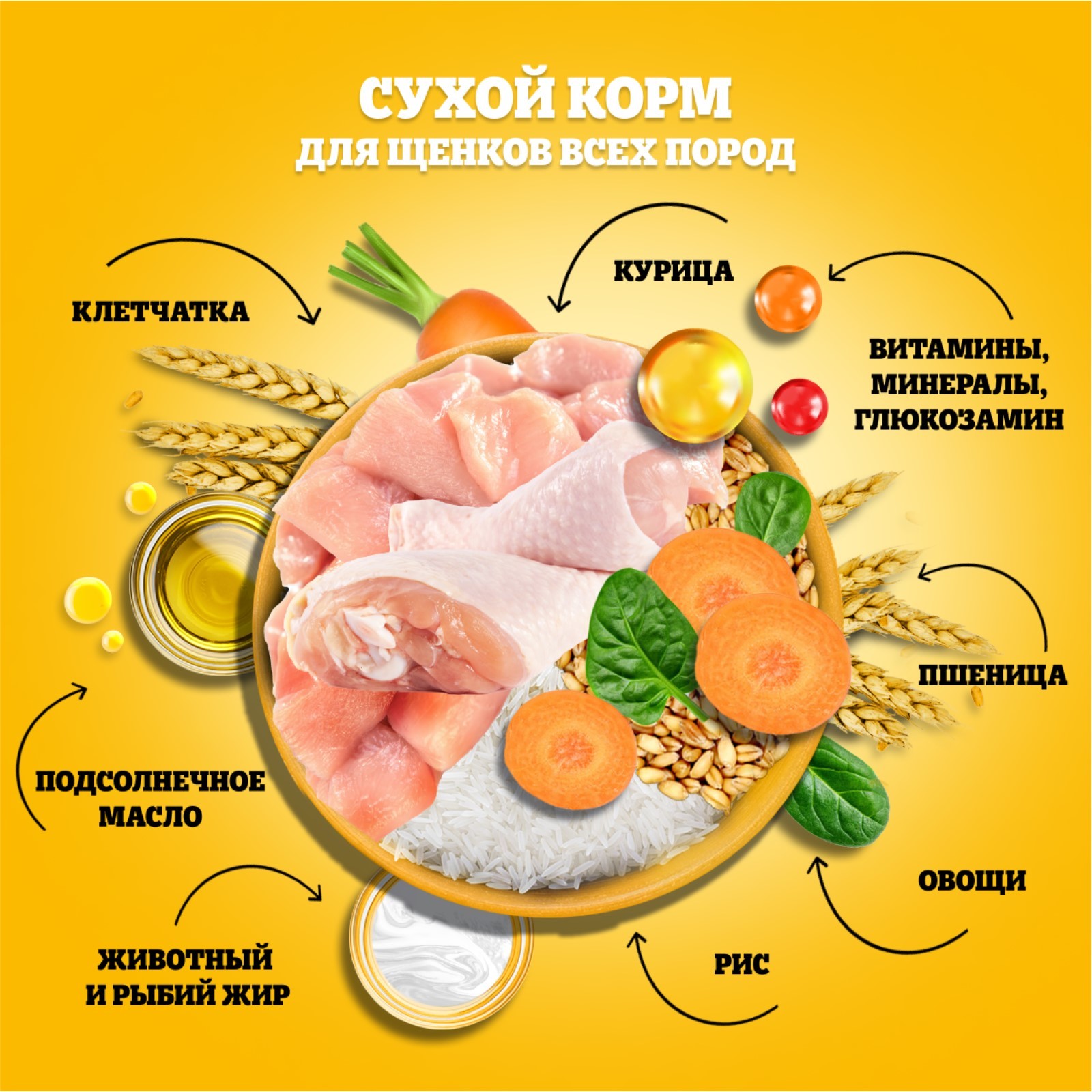 Сухой корм Pedigree для щенков всех пород, курица, 13 кг (1161325) - Купить  по цене от 3 535.00 руб. | Интернет магазин SIMA-LAND.RU