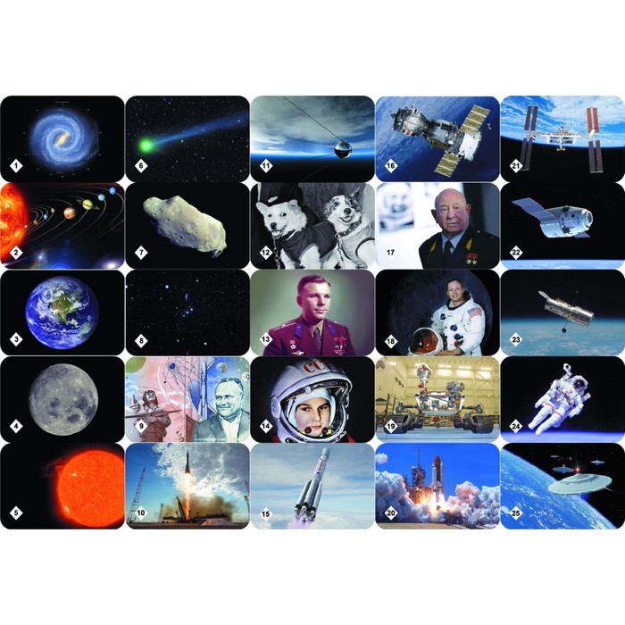 Настольная игра «Мемо. Космос», 50 карточек + познавательная брошюра - фото 1886178407