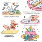 Набор плунжеров кондитерских набор Доляна «Фрукты», 4 шт, цвет МИКС - Фото 3