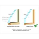 Окно для бани, 50×50 см, двойное стекло, липа, «Добропаровъ» - Фото 4