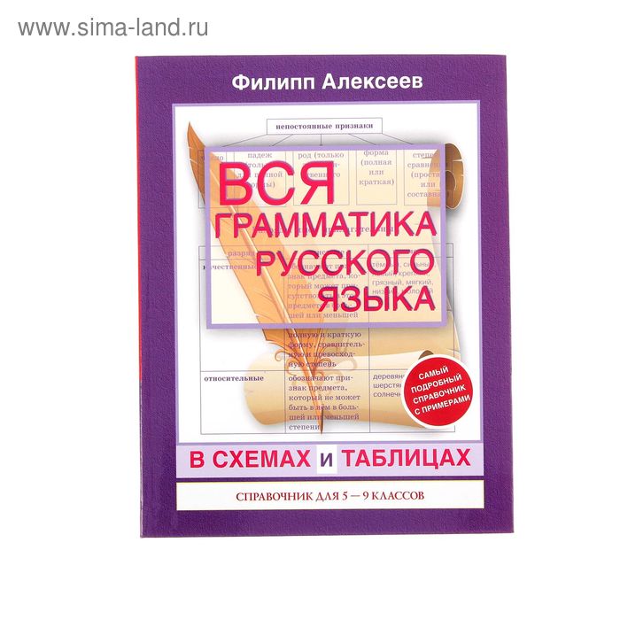 Грамматика русского языка в таблицах и схемах Грамматика русского языка в таблицах и схемах