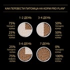 Сухой корм PRO PLAN для собак мелких пород с чувствительным пищеварением, ягненок, 700 г 1228716 - фото 13736