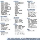 Автоодеяло для двигателя TORSO, 140×90, стеклоткань - Фото 5