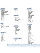 Автоодеяло для двигателя TORSO, 130×80, стеклоткань - Фото 7