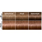 Краска-уход для волос L'oreal Casting Creme Gloss, без аммиака, оттенок 723 шоколадное суфле - Фото 4