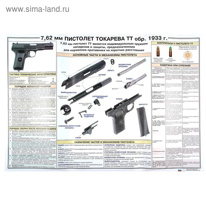 Сборка пм после неполной разборки: найдено 90 изображений