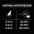 Сухой корм PRO PLAN для стерилизованных кошек, индейка, 1.5 кг - Фото 7