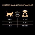 Сухой корм PRO PLAN для кошек, курица/рис, 1.5 кг - Фото 7